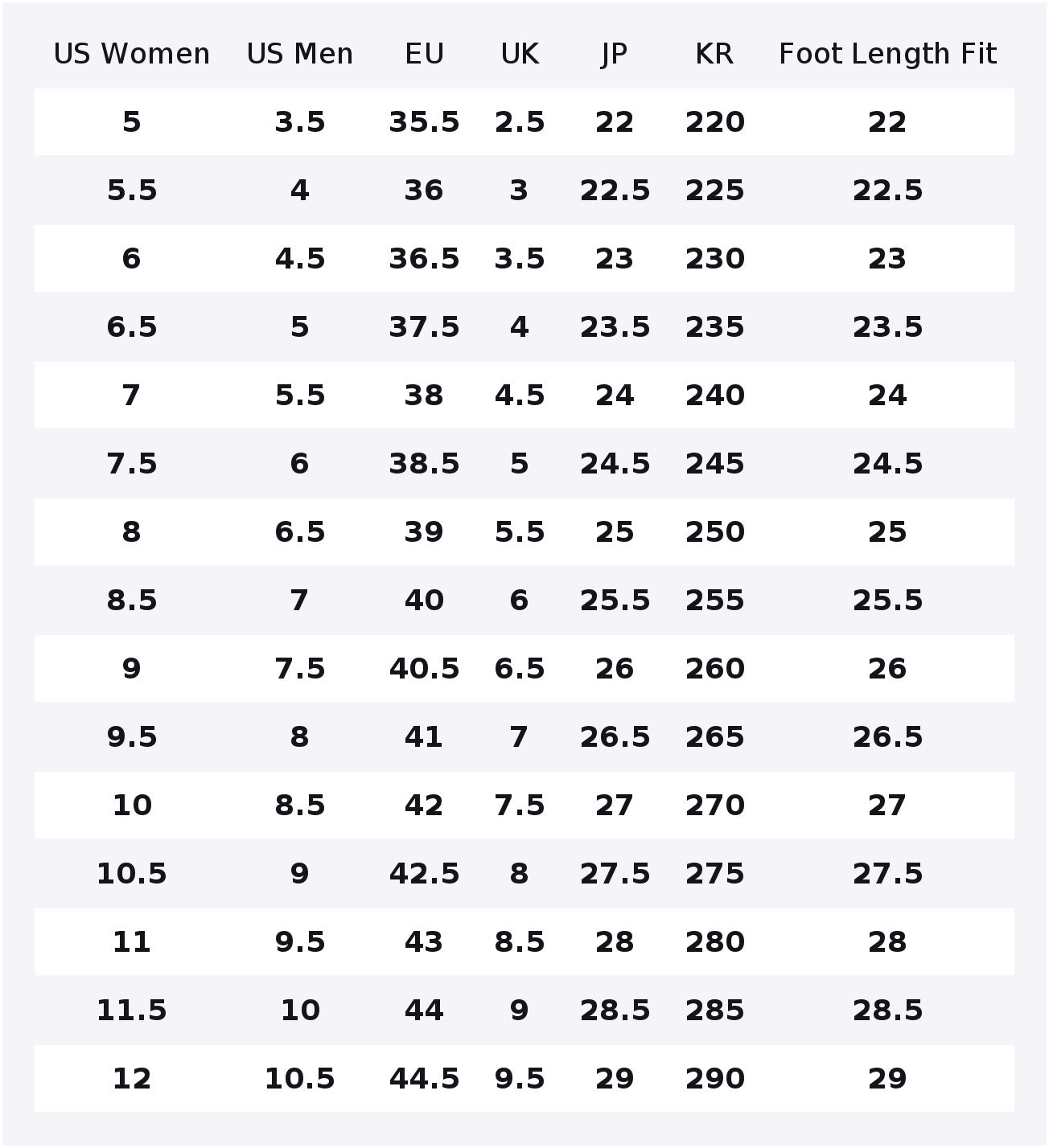 Chaussures de course Under Arm - Men Shoes Under 600 avis et prix
